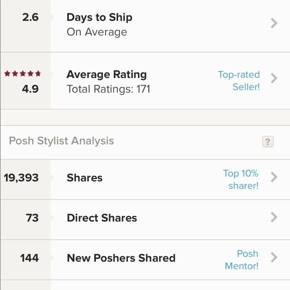 Welcome to My Closet! Get 20% off 4 items! - Picture 4 of 9